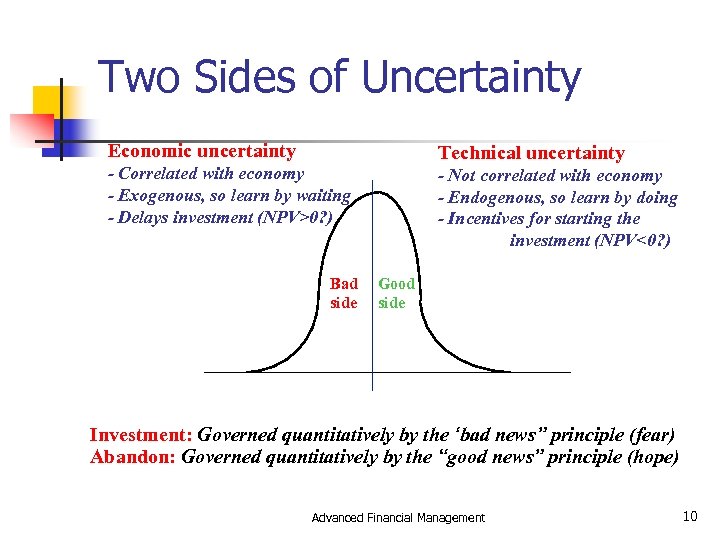 Two Sides of Uncertainty Economic uncertainty Technical uncertainty - Correlated with economy - Exogenous,