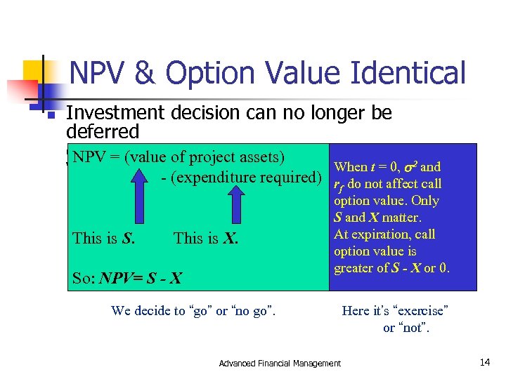 NPV & Option Value Identical n Investment decision can no longer be deferred Conventional