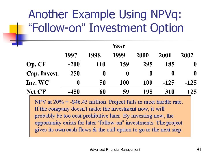 Another Example Using NPVq: “Follow-on” Investment Option NPV at 20% = -$46. 45 million.
