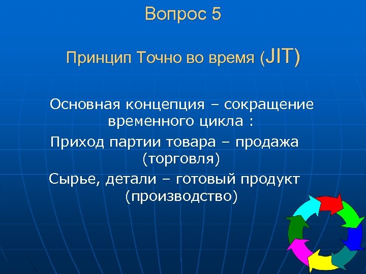 Вопрос 5 Принцип Точно во время (JIT) Основная концепция – сокращение временного цикла :