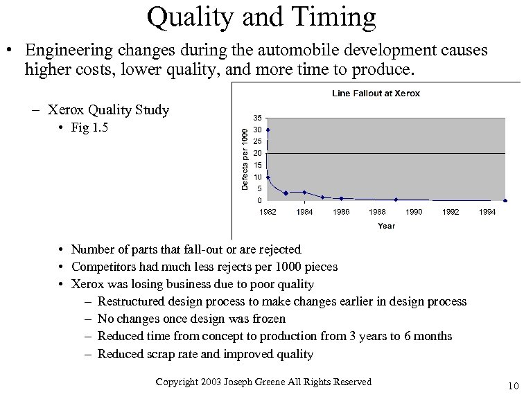 Quality and Timing • Engineering changes during the automobile development causes higher costs, lower