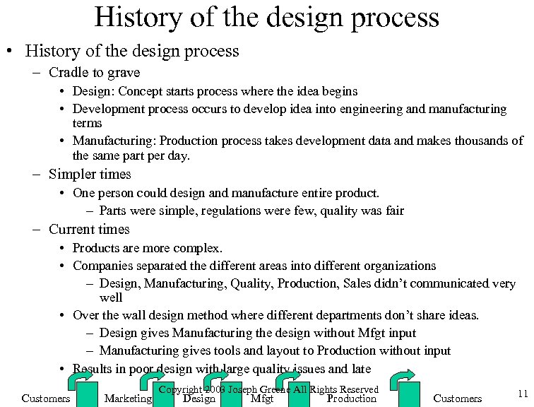 History of the design process • History of the design process – Cradle to