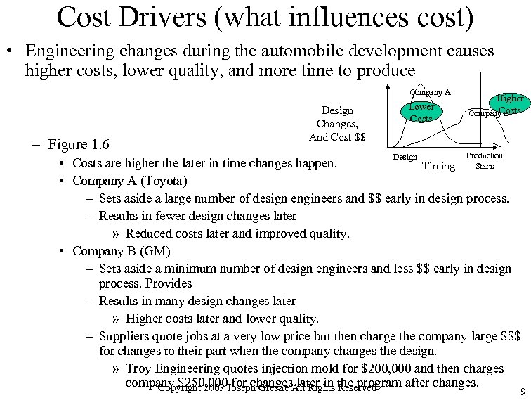 Cost Drivers (what influences cost) • Engineering changes during the automobile development causes higher