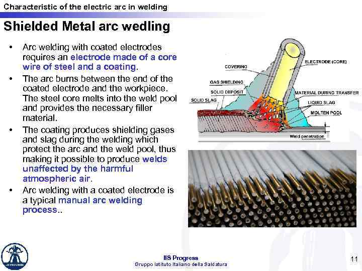 Characteristic of the electric arc in welding Shielded Metal arc wedling • • Arc