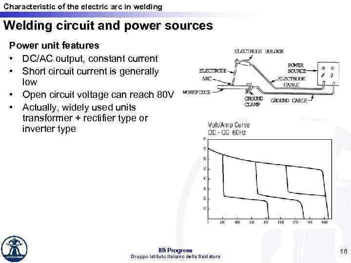 Characteristic of the electric arc in welding Welding circuit and power sources Power unit