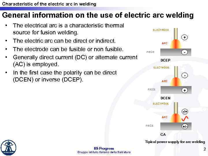 Welding Technology Arc Welding Processes Data Ultimo Aggiornamento