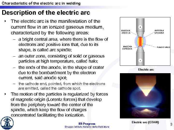 Characteristic of the electric arc in welding Description of the electric arc • The