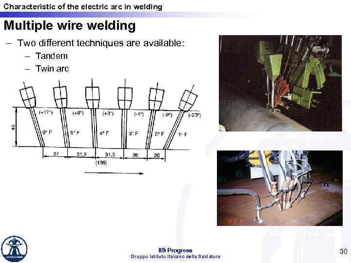 Characteristic of the electric arc in welding Multiple wire welding – Two different techniques