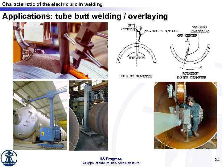 Characteristic of the electric arc in welding Applications: tube butt welding / overlaying IIS