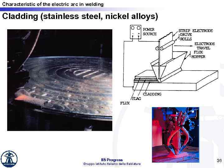 Characteristic of the electric arc in welding Cladding (stainless steel, nickel alloys) IIS Progress