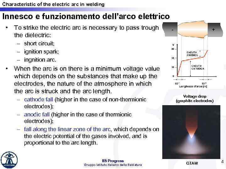 Characteristic of the electric arc in welding Innesco e funzionamento dell’arco elettrico • To