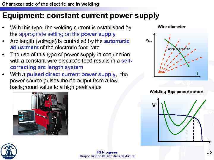 Characteristic of the electric arc in welding Equipment: constant current power supply • •