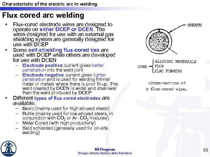 Characteristic of the electric arc in welding Flux cored arc welding • • •