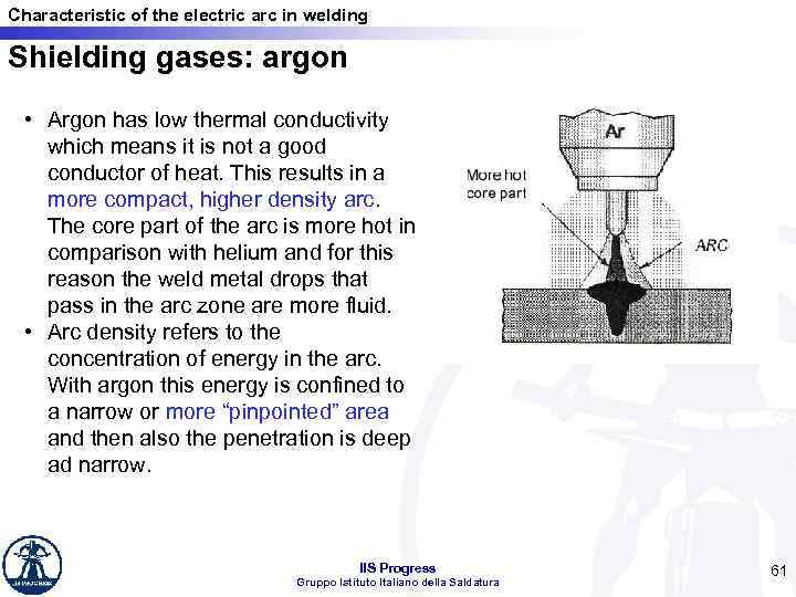 Characteristic of the electric arc in welding Shielding gases: argon • Argon has low