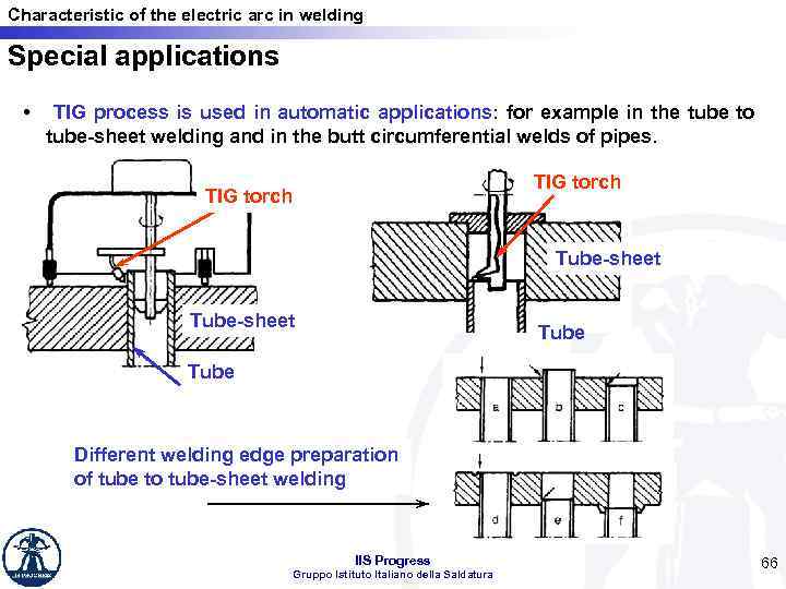 Characteristic of the electric arc in welding Special applications • TIG process is used