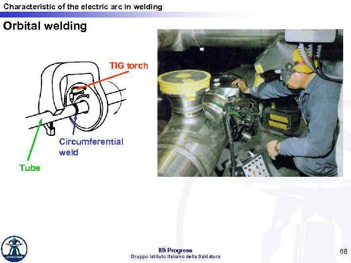 Characteristic of the electric arc in welding Orbital welding TIG torch Circumferential weld Tube