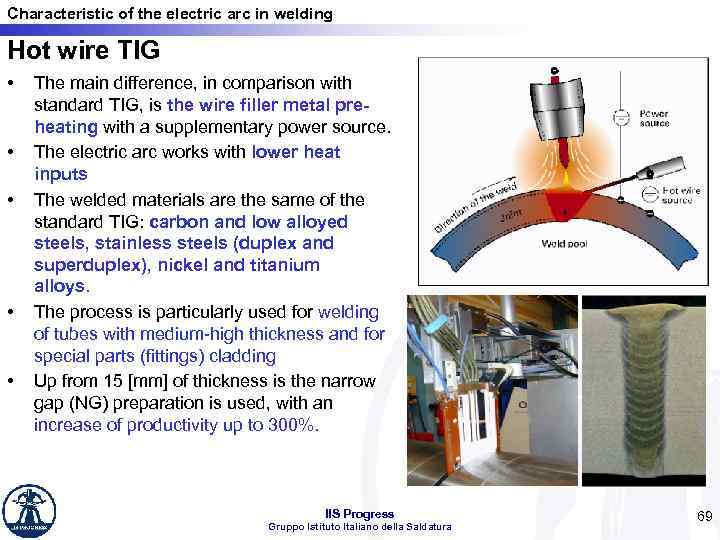 Characteristic of the electric arc in welding Hot wire TIG • • • The