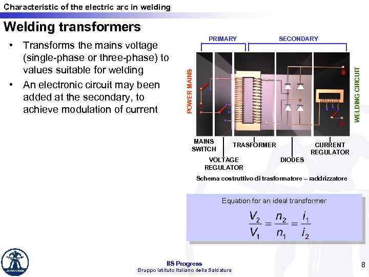 Characteristic of the electric arc in welding Welding transformers SECONDARY WELDING CIRCUIT PRIMARY POWER