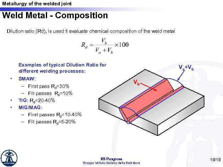 Metallurgy of the welded joint Weld Metal - Composition Dilution ratio (Rd), is used