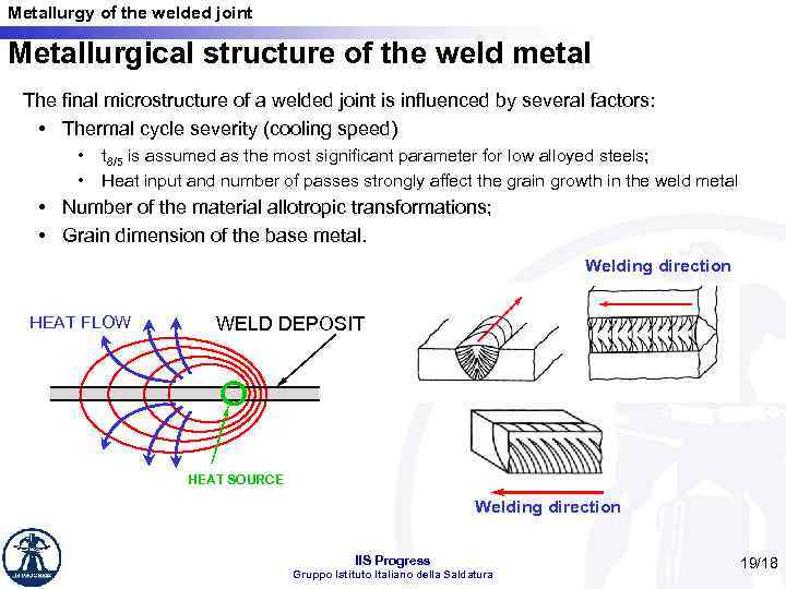 Metallurgy of the welded joint Metallurgical structure of the weld metal The final microstructure