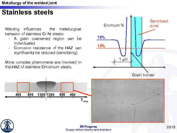 Metallurgy of the welded joint Stainless steels Welding influences the metallurgical behavior of stainless