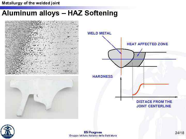 Metallurgy of the welded joint Aluminum alloys – HAZ Softening WELD METAL HEAT AFFECTED