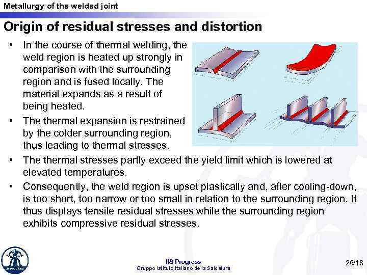 Metallurgy of the welded joint Origin of residual stresses and distortion • In the