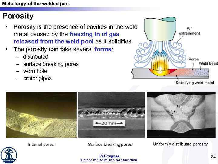 Metallurgy of the welded joint Porosity • Porosity is the presence of cavities in