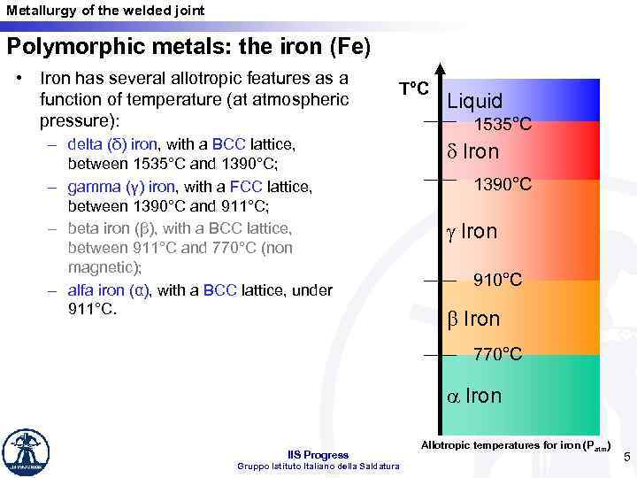 Metallurgy of the welded joint Polymorphic metals: the iron (Fe) • Iron has several