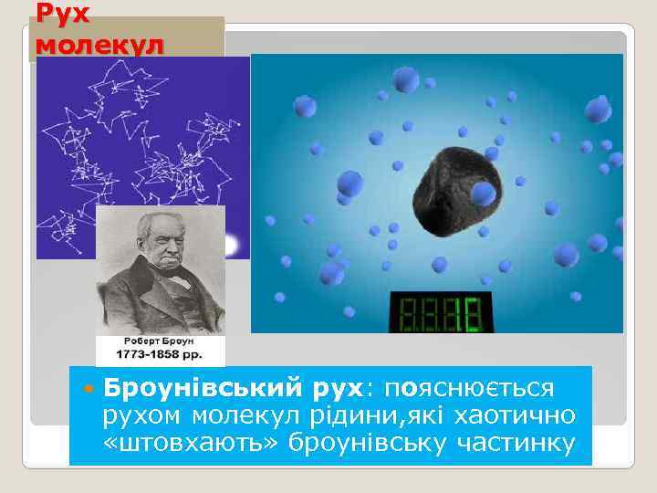 Рух молекул Броунівський рух: пояснюється рухом молекул рідини, які хаотично «штовхають» броунівську частинку 