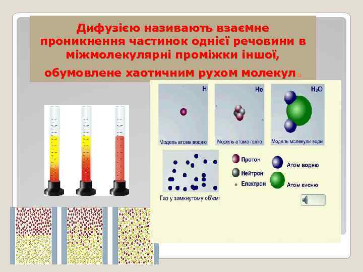 Дифузією називають взаємне проникнення частинок однієї речовини в міжмолекулярні проміжки іншої, обумовлене хаотичним рухом