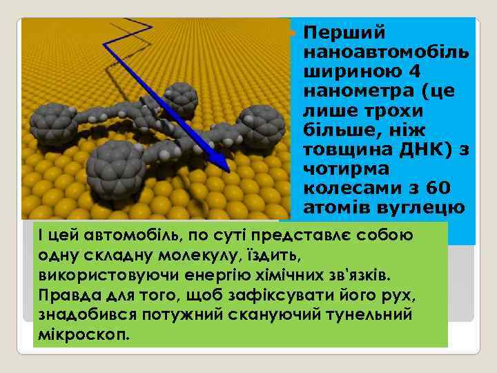 Перший наноавтомобіль шириною 4 нанометра (це лише трохи більше, ніж товщина ДНК) з чотирма