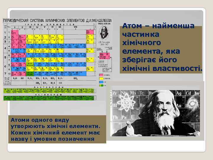 Атом – найменша частинка хімічного елемента, яка зберігає його хімічні властивості. Атоми одного виду