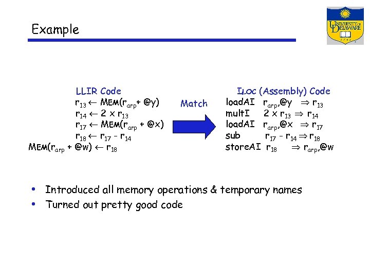 Example MEM(rarp LLIR Code r 13 MEM(rarp+ @y) r 14 2 x r 13