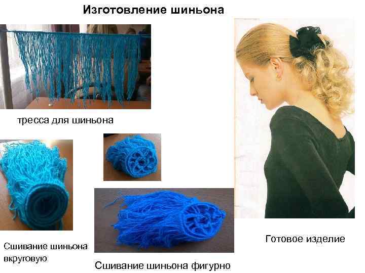 Изготовление шиньона тресса для шиньона Сшивание шиньона вкруговую Готовое изделие Сшивание шиньона фигурно 