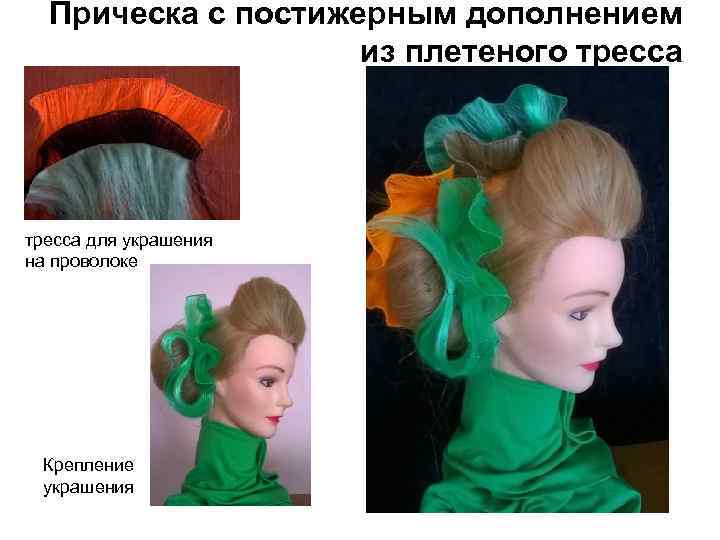 Прическа с постижерным дополнением из плетеного тресса для украшения на проволоке Крепление украшения 