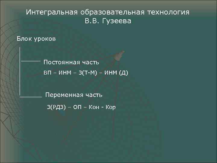 Интегральная образовательная технология В. В. Гузеева Блок уроков Постоянная часть ВП – ИНМ –