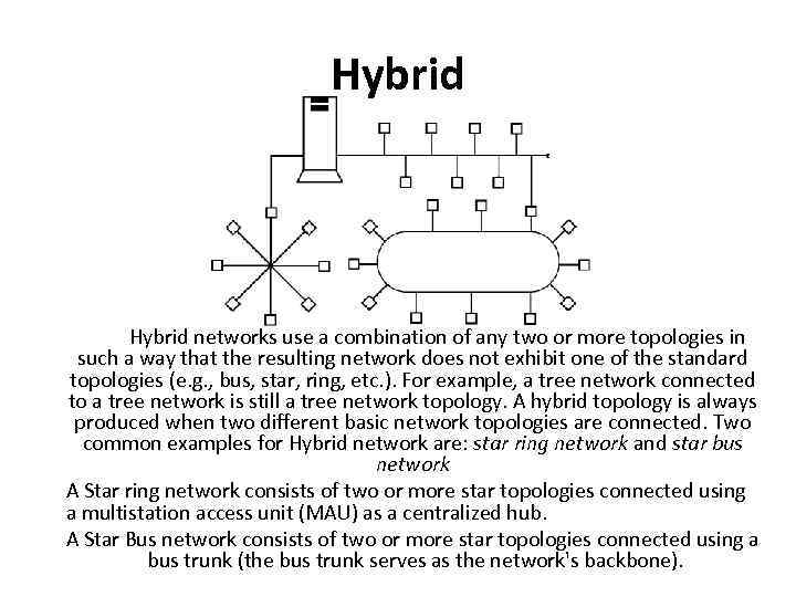 Hybrid networks use a combination of any two or more topologies in such a