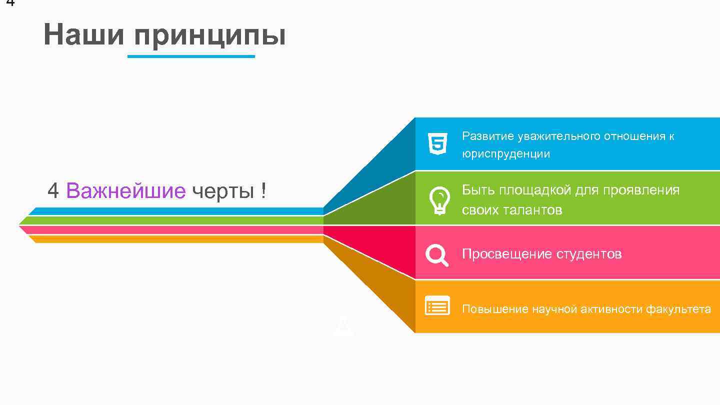 4 Наши принципы Развитие уважительного отношения к юриспруденции 4 Важнейшие черты ! Быть площадкой