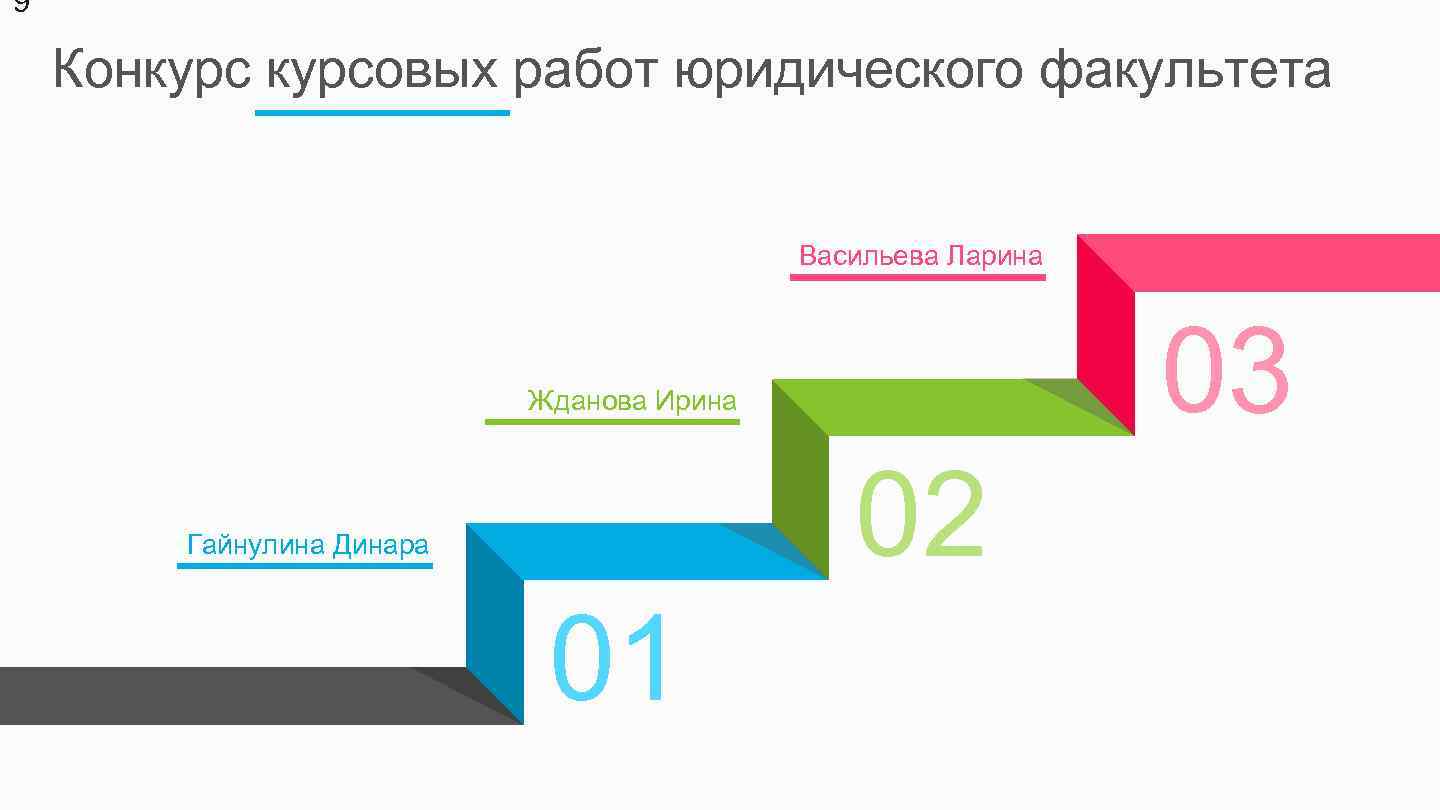 9 Конкурсовых работ юридического факультета Васильева Ларина 03 Жданова Ирина 02 Гайнулина Динара 01