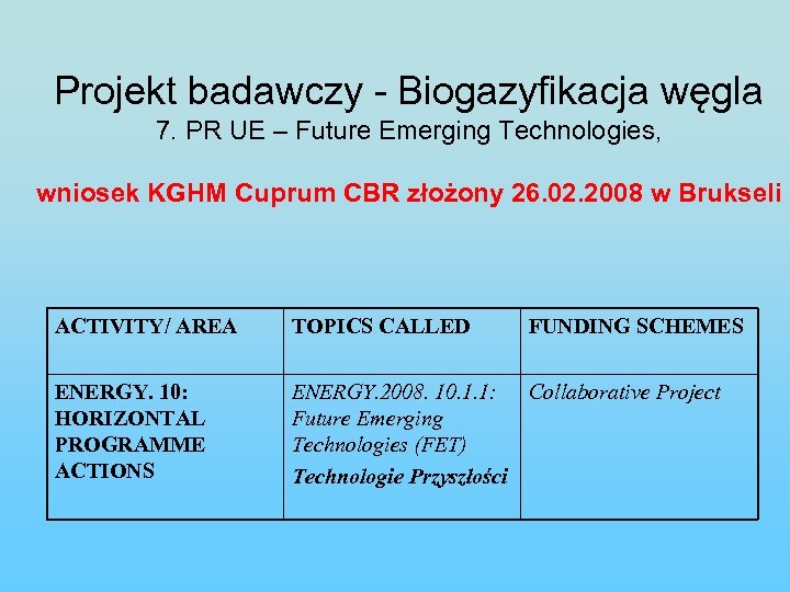 Projekt badawczy - Biogazyfikacja węgla 7. PR UE – Future Emerging Technologies, wniosek KGHM