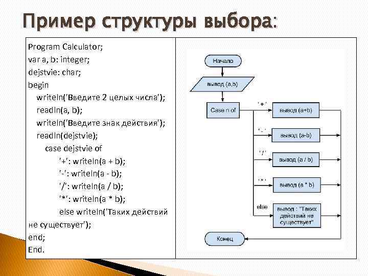 Выберите структуру. Алгоритмическая структура выбор примеры. Структура выбора. Структура пример. Структура выбора Информатика.