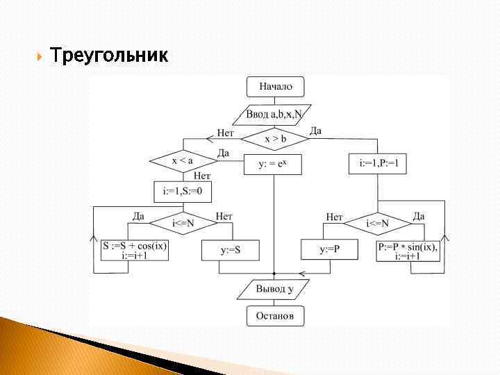  Треугольник 