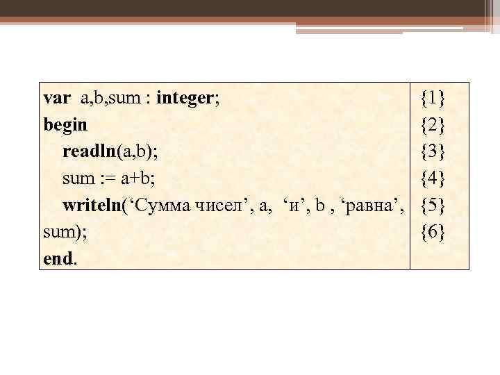 var a, b, sum : integer; {1} begin {2} readln(a, b); {3} sum :