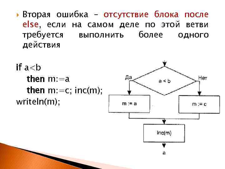  Вторая ошибка – отсутствие блока после else, если на самом деле по этой