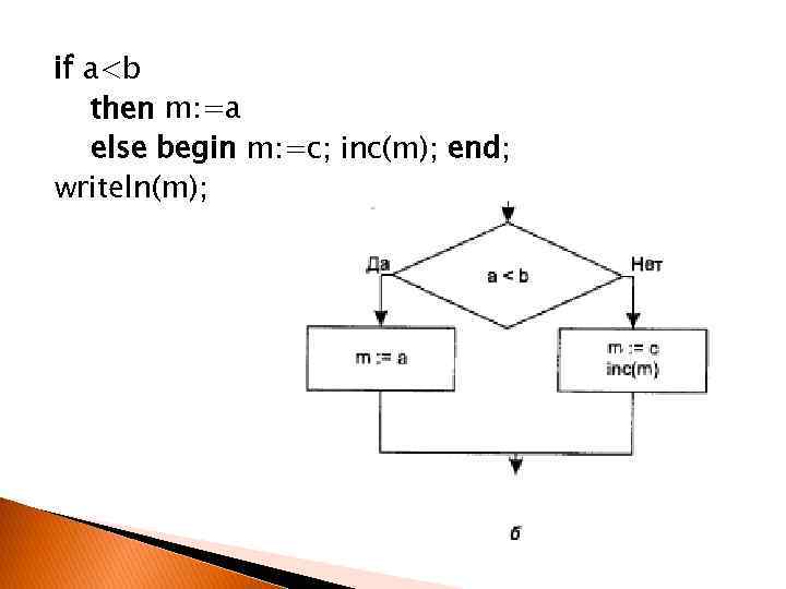 if a<b then m: =a else begin m: =c; inc(m); end; writeln(m); 