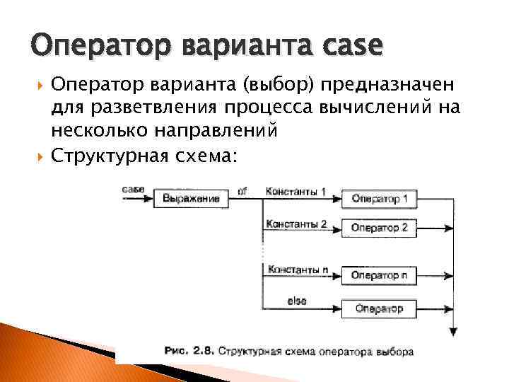 Case на схеме