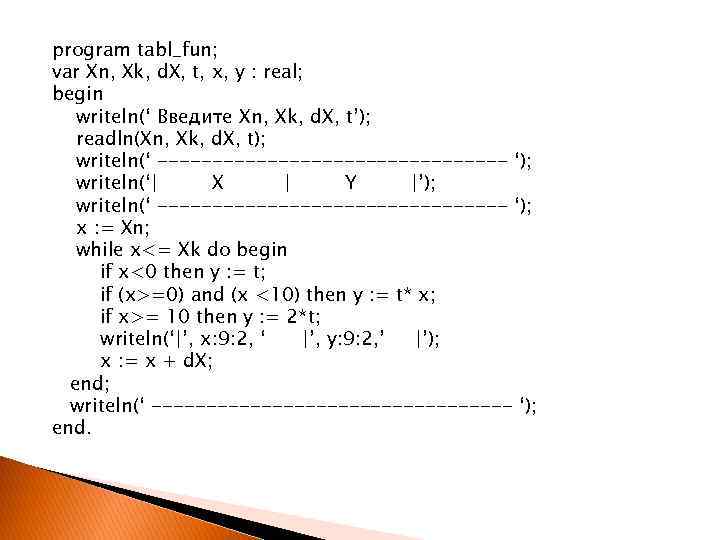program tabl_fun; var Xn, Xk, d. X, t, x, y : real; begin writeln(‘