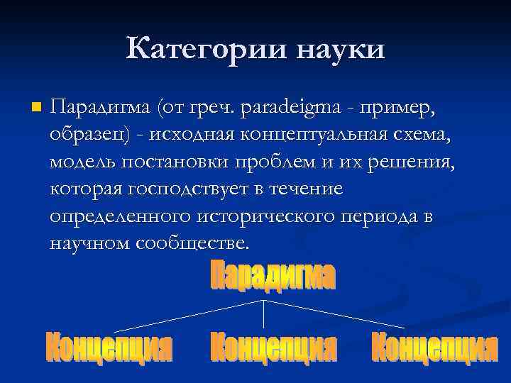 Категории науки. Основные категории науки. Научная категория это. Категории в науке пример.