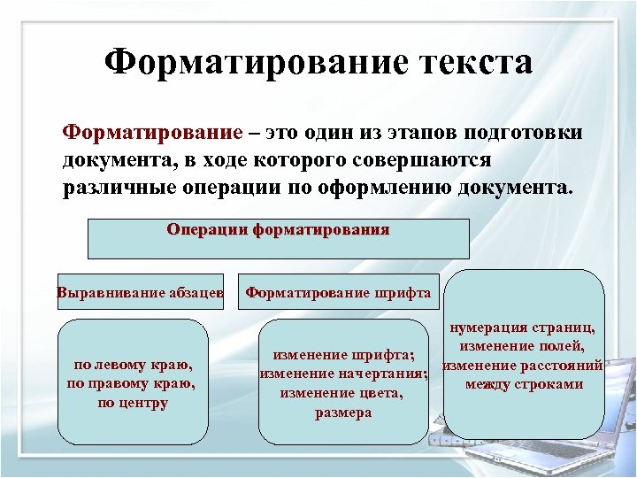 Для оформления различного рода перечней с форматированием по единому образцу применяют